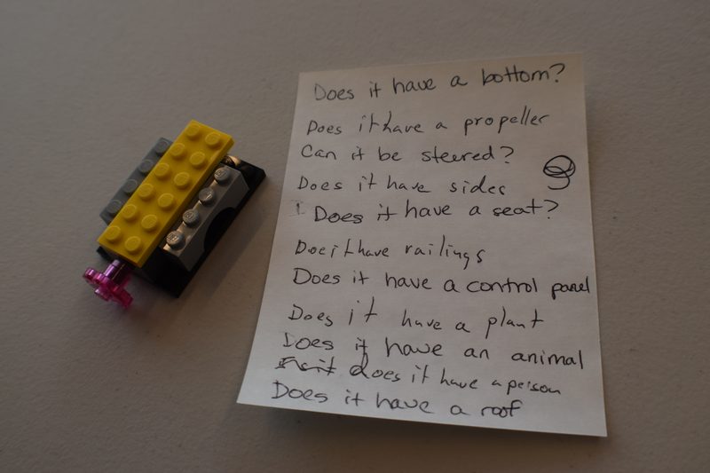 A small model beside a handwritten sheet of questions about it